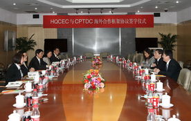 寰球公司與中國石油技術開發(fā)公司簽署海外合作框架協(xié)議 深化技術咨詢合作